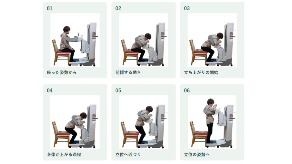 すくっとたてる動作説明